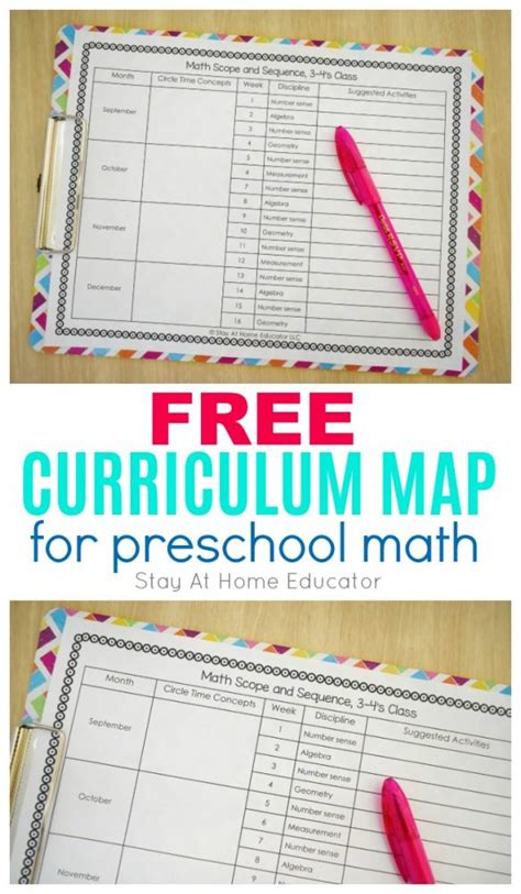 Curriculum For Kindergarten - Kindergarten