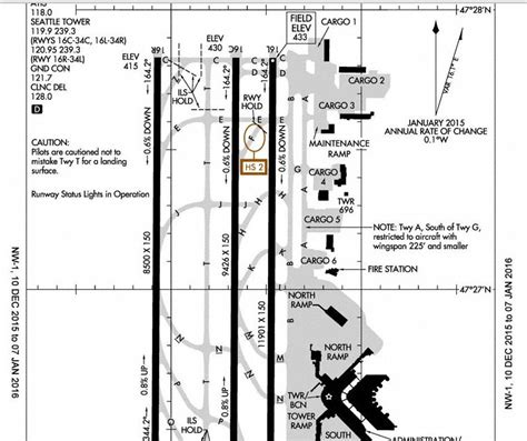 Taxiway Diagram Charlotte Airport