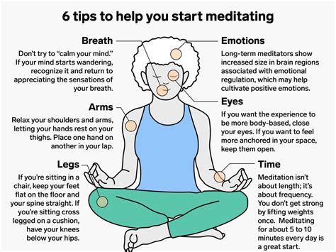 How To Improve Meditation - Sinkforce15