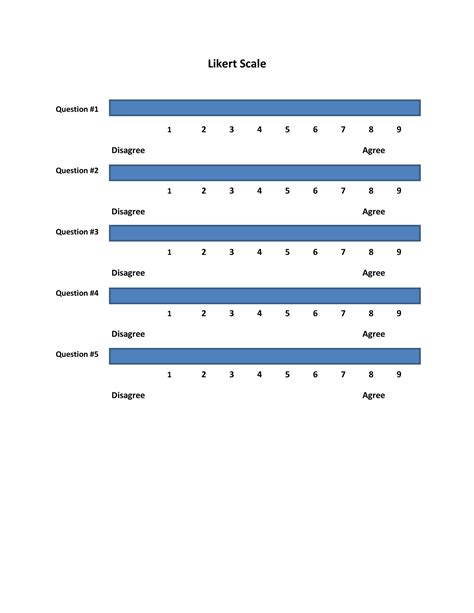 30 Free Likert Scale Templates & Examples ᐅ TemplateLab