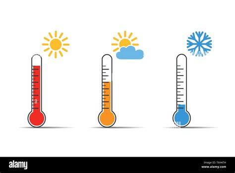 Thermometer Hot Temperature | vlr.eng.br