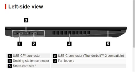 Question about T480 USB-C and Thunderbolt 3 ports w/ Thunderbolt 3 Dock ...