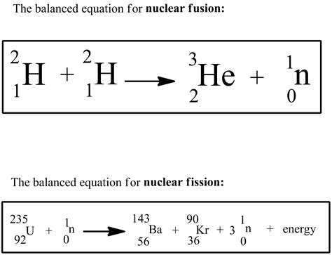 Nuclear Fusion Equation