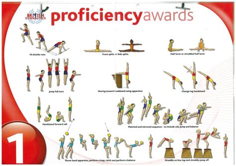 Level 1 gymnastics skills. proficiency awards | British gymnastics ...