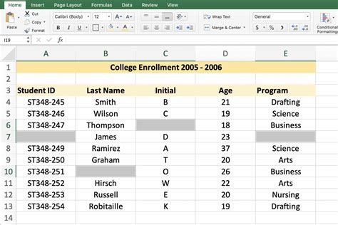 Data Table In Excel How To Create One Variable And Two Variable Tables ...