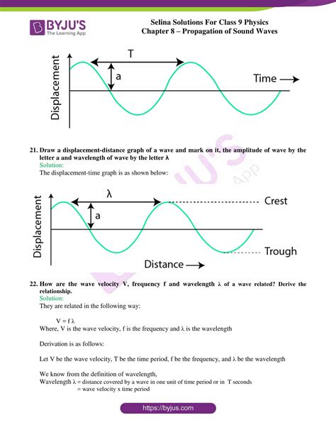 Selina Solutions Class 9 Concise Physics Chapter 8 Propogation of Sound ...