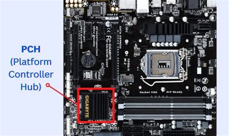 What is CPU Package Temp? IA Core? PCH Temperature? GT Core?