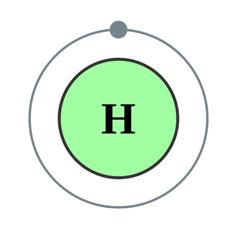 Uses for Hydrogen - Uses For