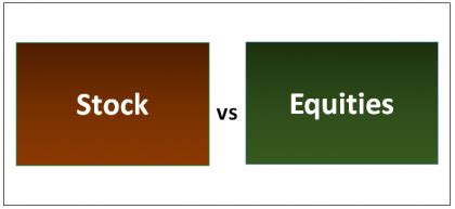 Stock vs Equities | 7 Best Differences (With Infographics)