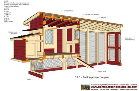 home garden plans: M101 - Chicken Coop Plans Construction - Chicken ...