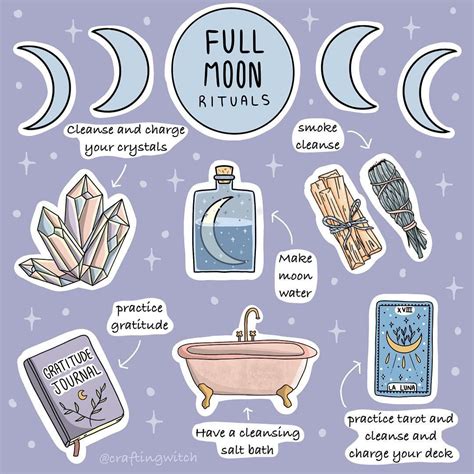 Crafting Witch on Instagram: “What’s your full moon ritual? 🌜 ” | Full ...