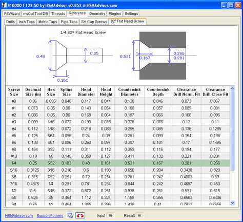 Metric Countersunk Hole Dimensions Chart - A Pictures Of Hole 2018