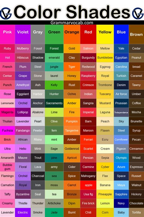 Color Palette Popular Colors Color Chart Patterns And Names Rgb Hex ...