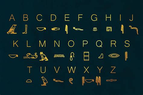 Printable Hieroglyphics Alphabet - prntbl.concejomunicipaldechinu.gov.co