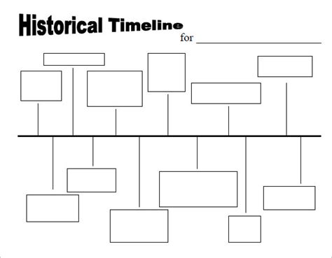 Free blank history timeline template word - vsapod