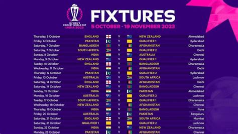 2023 ICC World Cup Schedule with Match Dates, Venues and Match Timings ...