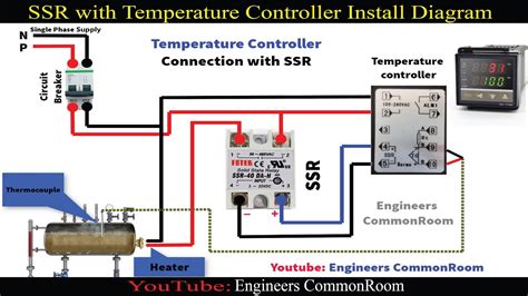 Temperature Control Using Pid Controller Circuit Diagram