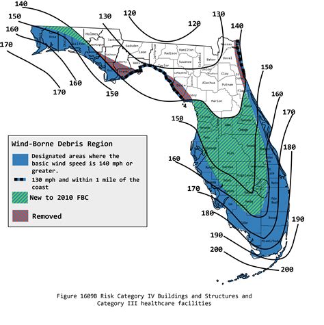 Wind Maps - Florida Steel Building Systems