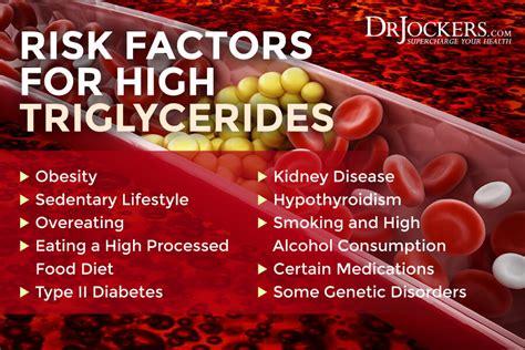 High Triglycerides Causes Symptoms High Triglycerides Diet And ...