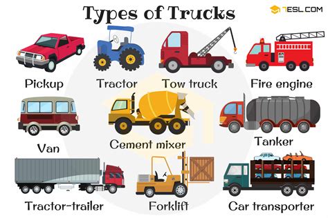 Different Types Of Tow Trucks