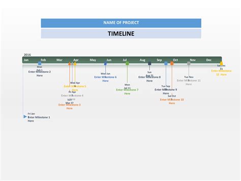 Free blank history timeline template word - plmgd