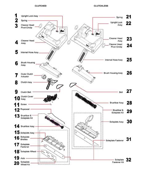 Dyson Ball Dc24 Parts List | Reviewmotors.co