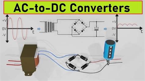 Ac To Dc Converter Circuit Diagram With Transformer - IOT Wiring Diagram