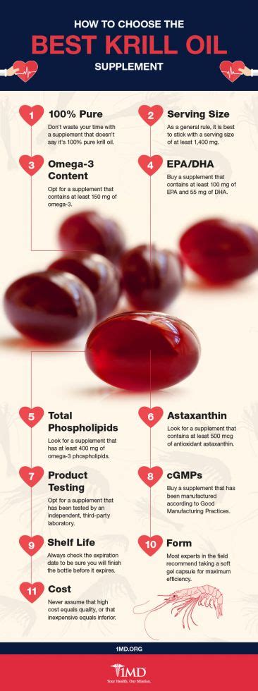 Why Is Antarctic Krill Oil So Important To Your Overall Health? | 1MD ...