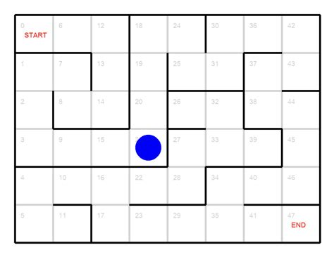 Reinforcement Learning Maze Solver - Edu Plugin | Marketplace