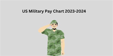 US Military Pay Chart 2023-2024: DATOS