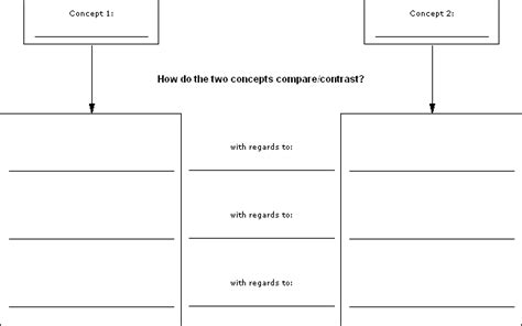 Compare and contrast format. Compare and Contrast Worksheets. 2022-10-22