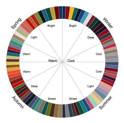 colour-palettes.jpg 4,632×4,622 pixeles | Moda | Pinterest | Cromatico ...