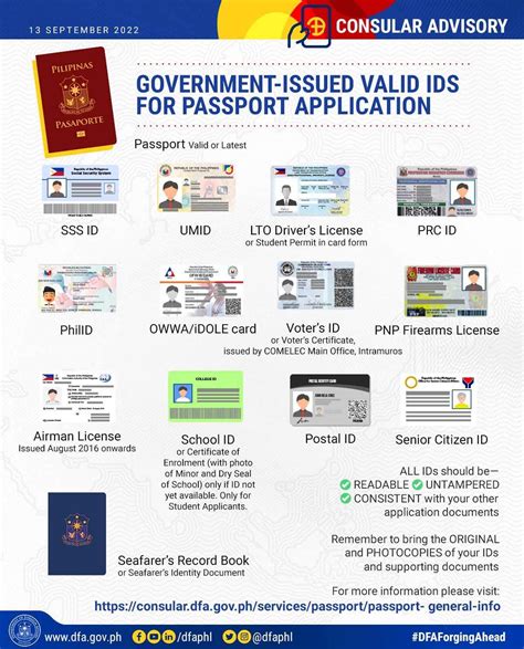 Passport Requirements 2022: Valid IDs accepted in PH