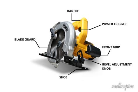 Circular Saw Diagram