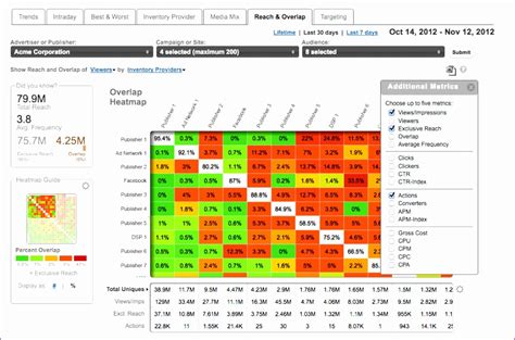 Risk Heat Map Excel Template