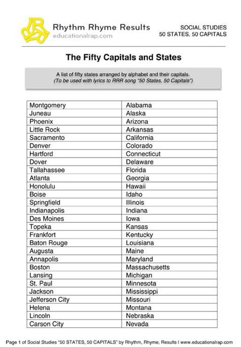 50 States, 50 Capitals - Song with Free Worksheets and Activities ...