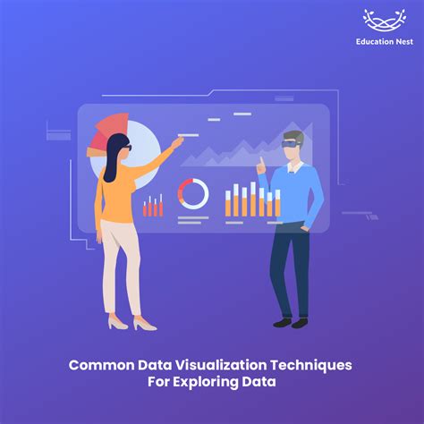 Common Data Visualization Techniques for Exploring Data - Education Nest