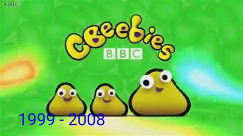 Cbeebies Logo Youtube