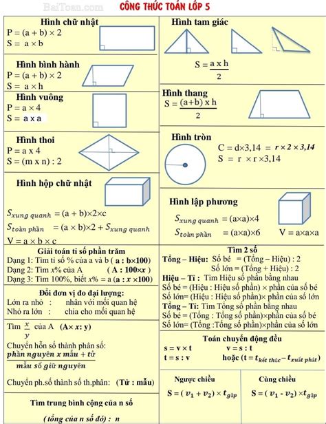 Toàn bộ công thức Toán lớp 5