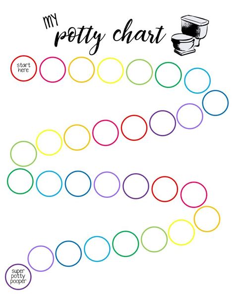 an image of a potty chart with the words potty chart in rainbow colors