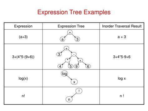 What Does The Expression Tree-Hugging Meaning at Allison Sutherland blog