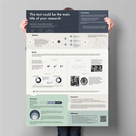 Scientific poster template | A0 portrait PowerPoint file – PosterGene