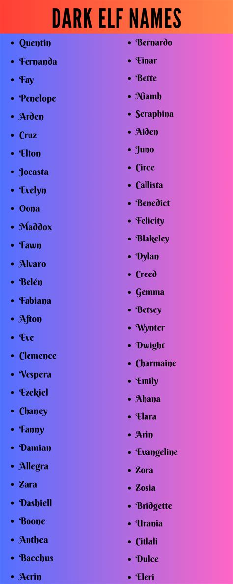 700 Dark Elf Names to Add Depth to Your Fantasy Writing