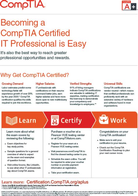 CompTIA® A+® Complete Study Guide - CompTIA A+ Complete Study Guide [Book]