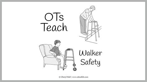 Walker Safety - OT Toolkit™ Blog