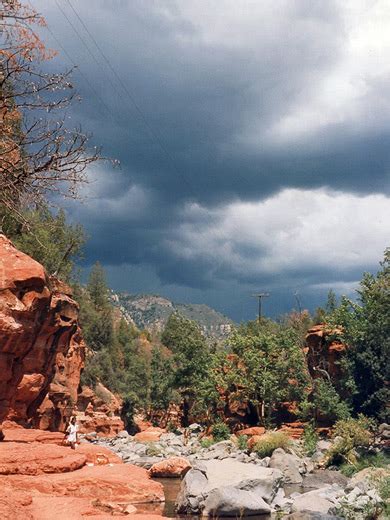 Weather for Sedona, Arizona