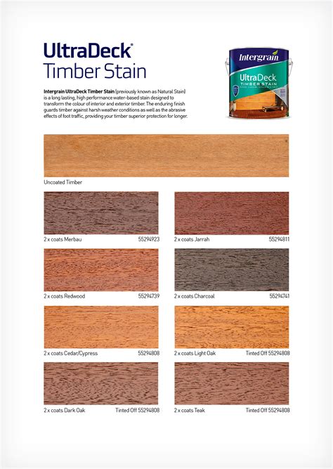 Exterior Wood Stain Color Chart | ubicaciondepersonas.cdmx.gob.mx