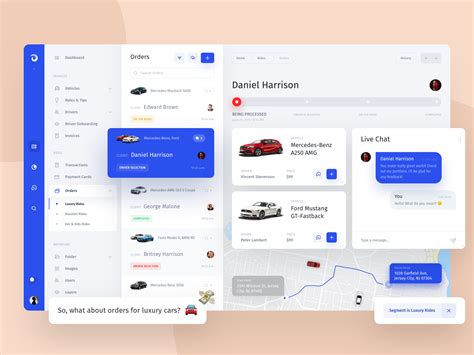 Dashboard UI Design Inspiration: A Roundup by Afterglow, Outcrowd and more