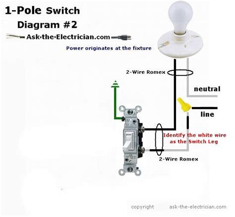 How To Wire A Single Pole Light Switch: A Step-By-Step Guide – Moo Wiring