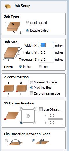 Vectric cut2d- - rblasopa